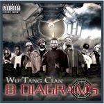 Wu-Tang Clan 8 Diagrams